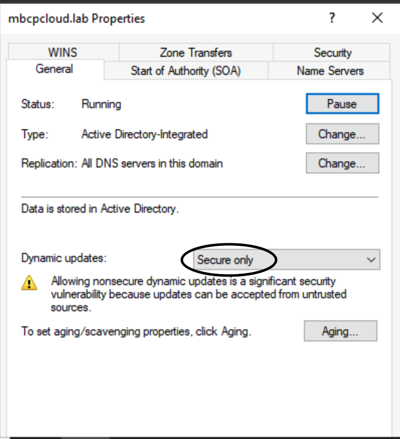 DNS Secure Updates